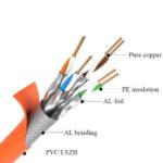 (CAT7FTP)CABLE CAT7 FTP CUIVRE 305M